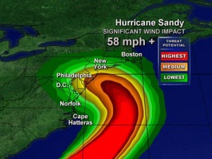 Image:  Hurricane Sandy – Storm Path